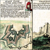Le Jeu Des Fortifications