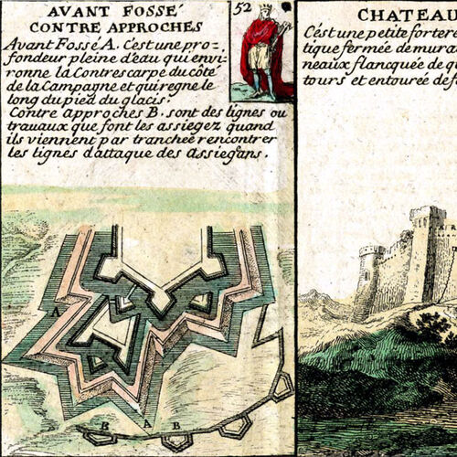 Le Jeu Des Fortifications