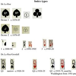 41: A Guide to Dating Playing Cards