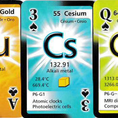 Periodic Table playing cards