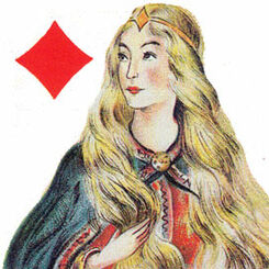 Iceland’s Waterfalls