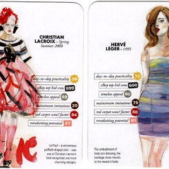 Fashion Face Off