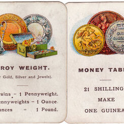 Weights and Measures