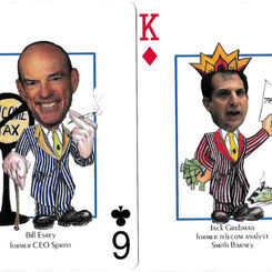 Wall Street Most Wanted
