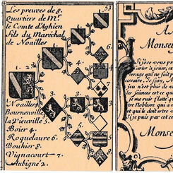 Carte Méthodique