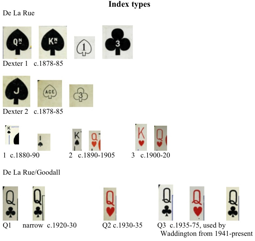 Single Blue Deck Standard Playing Cards (Wide Size, Regular Index)