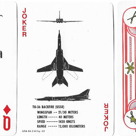 US Army Aircraft Recognition Cards