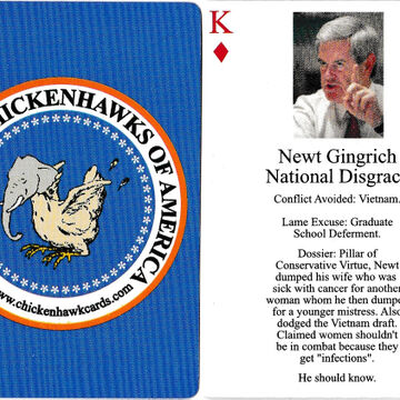 Republican Chickenhawks of America