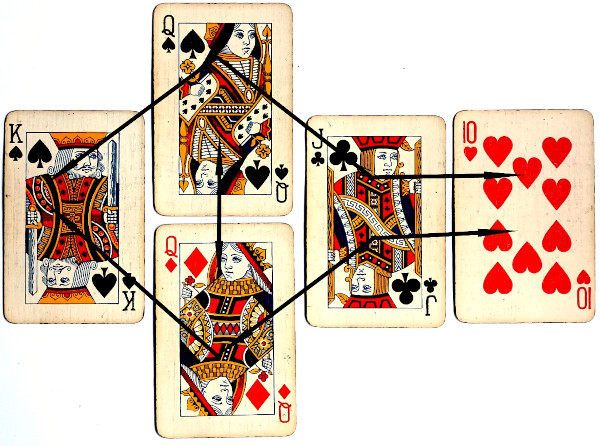 Scoring example