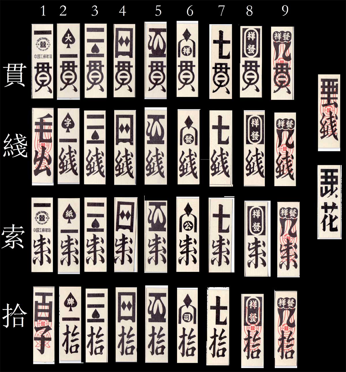 “Double Happiness” brand Hakka [客家] playing cards used by Hakka ethnic communities