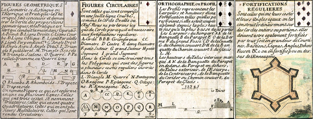 Le Jeu Des Fortifications designed by Gilles de la Boissière and manufactured by Jean Mariette, Paris, 1691