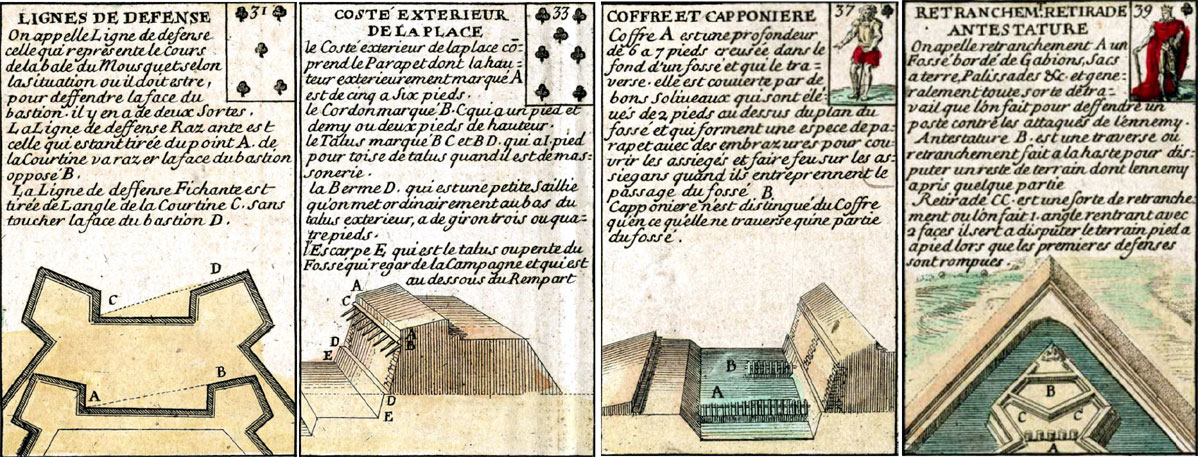 Le Jeu Des Fortifications designed by Gilles de la Boissière and manufactured by Jean Mariette, Paris, 1691