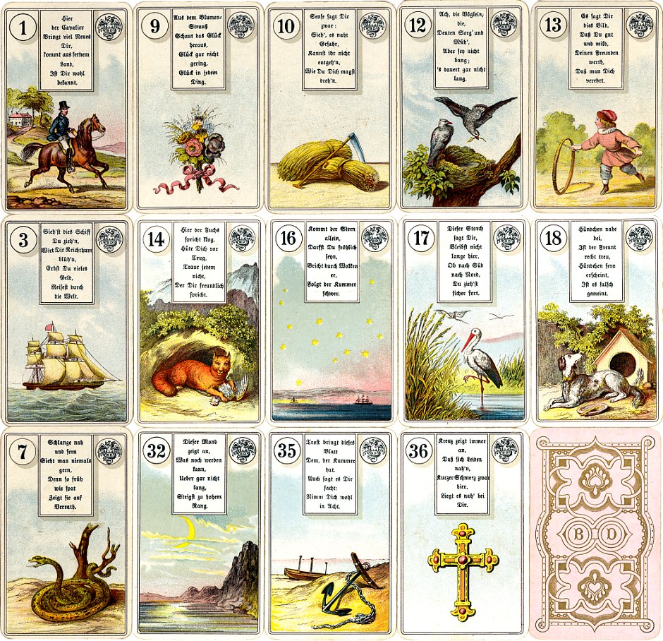 Dondorf's 'Wahrsage-Karten No.2' Madame Lenormand fortune-telling cards, c.1911