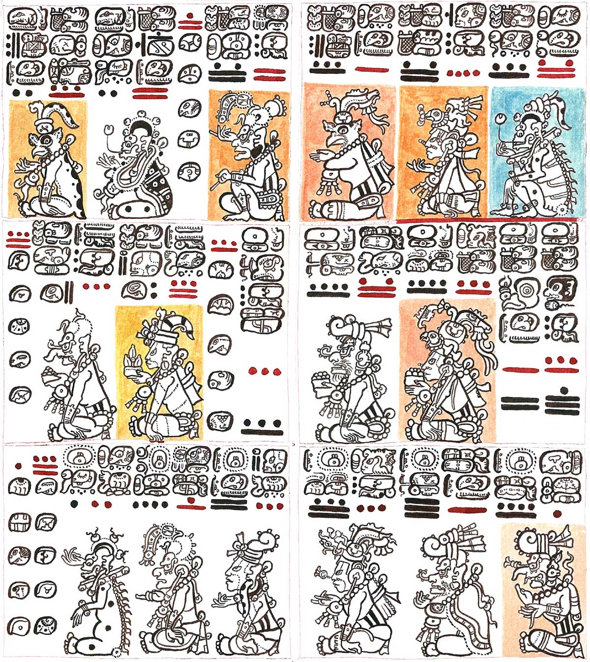 Plates 10 and 11 of the Dresden Maya Codex. Drawing by Lacambalam