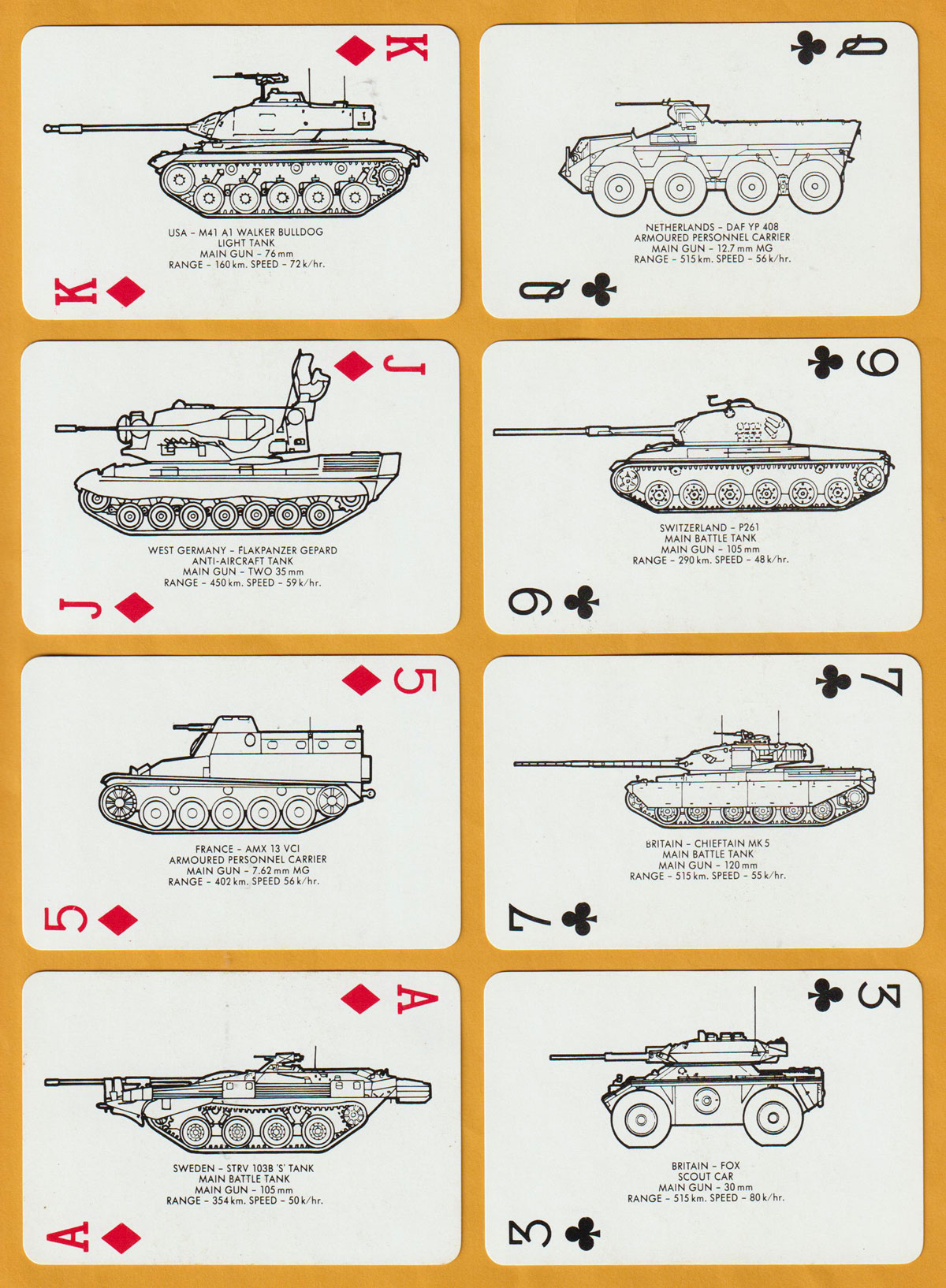 Queen Elizabeth II Army Memorial Museum playing cards produced by U.E.B. Industries Ltd, Christchurch, New Zealand, c1980