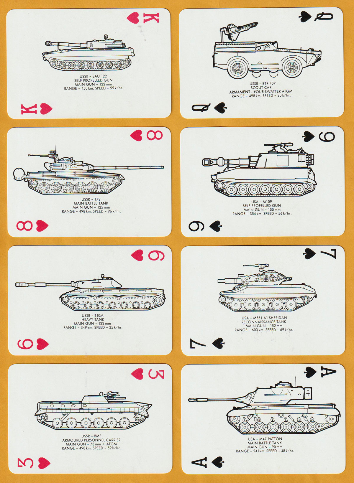 Queen Elizabeth II Army Memorial Museum playing cards produced by U.E.B. Industries Ltd, Christchurch, New Zealand, c1980