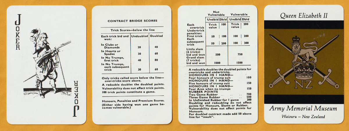 Queen Elizabeth II Army Memorial Museum playing cards produced by U.E.B. Industries Ltd, Christchurch, New Zealand, c1980