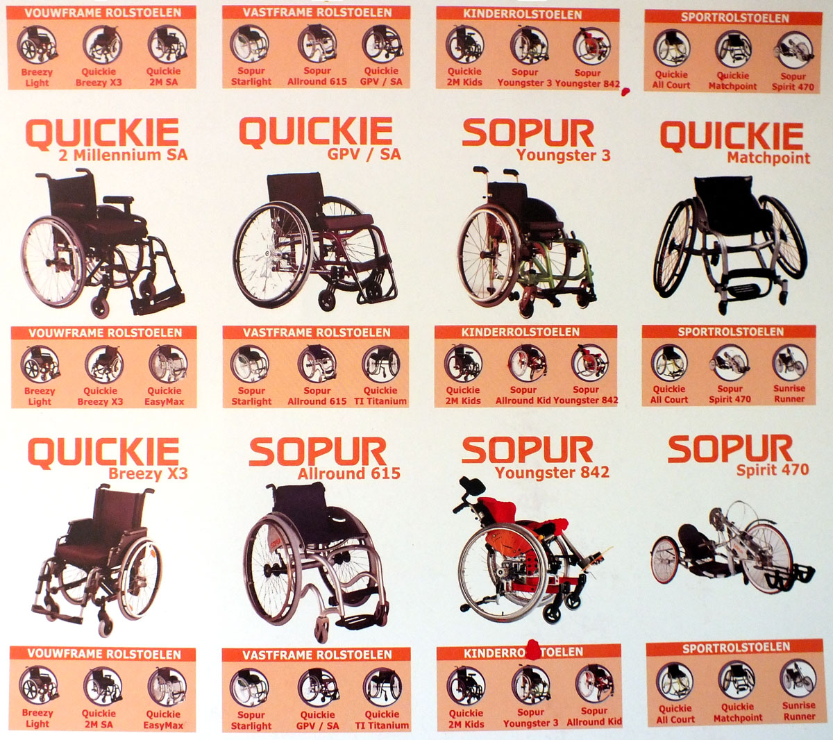 detail from uncut sheet of 2 x 36 cards showing ‘Quickie’ wheelchairs designed as a quartet game, printed in Poland by KZWP Trefl, 2004