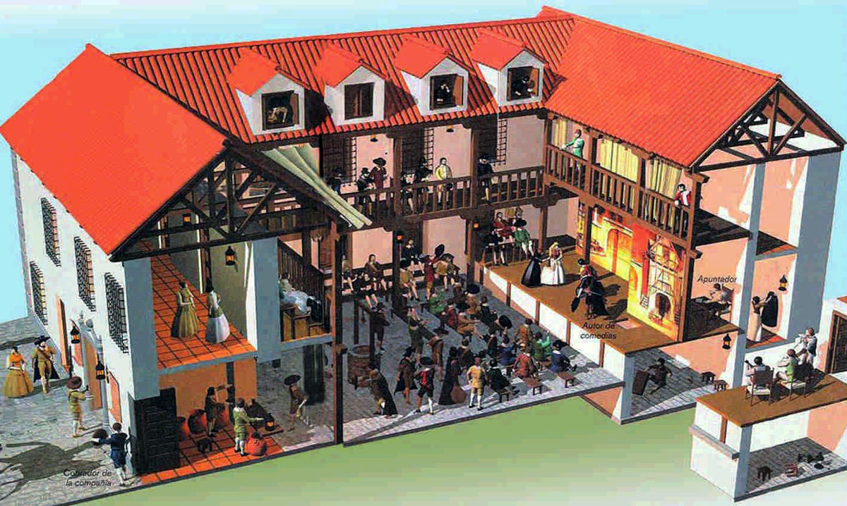 Ilustración que muestra la distribución convencional de un corral de comedias