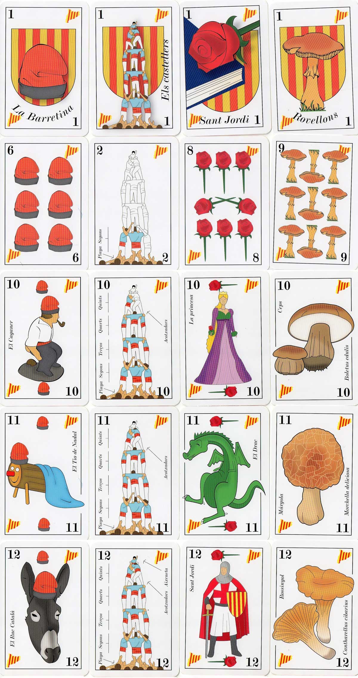 ‘Baraja Catalana’ playing cards published by Varitemas ‘Baraja Catalana’ playing cards published by Varitemas