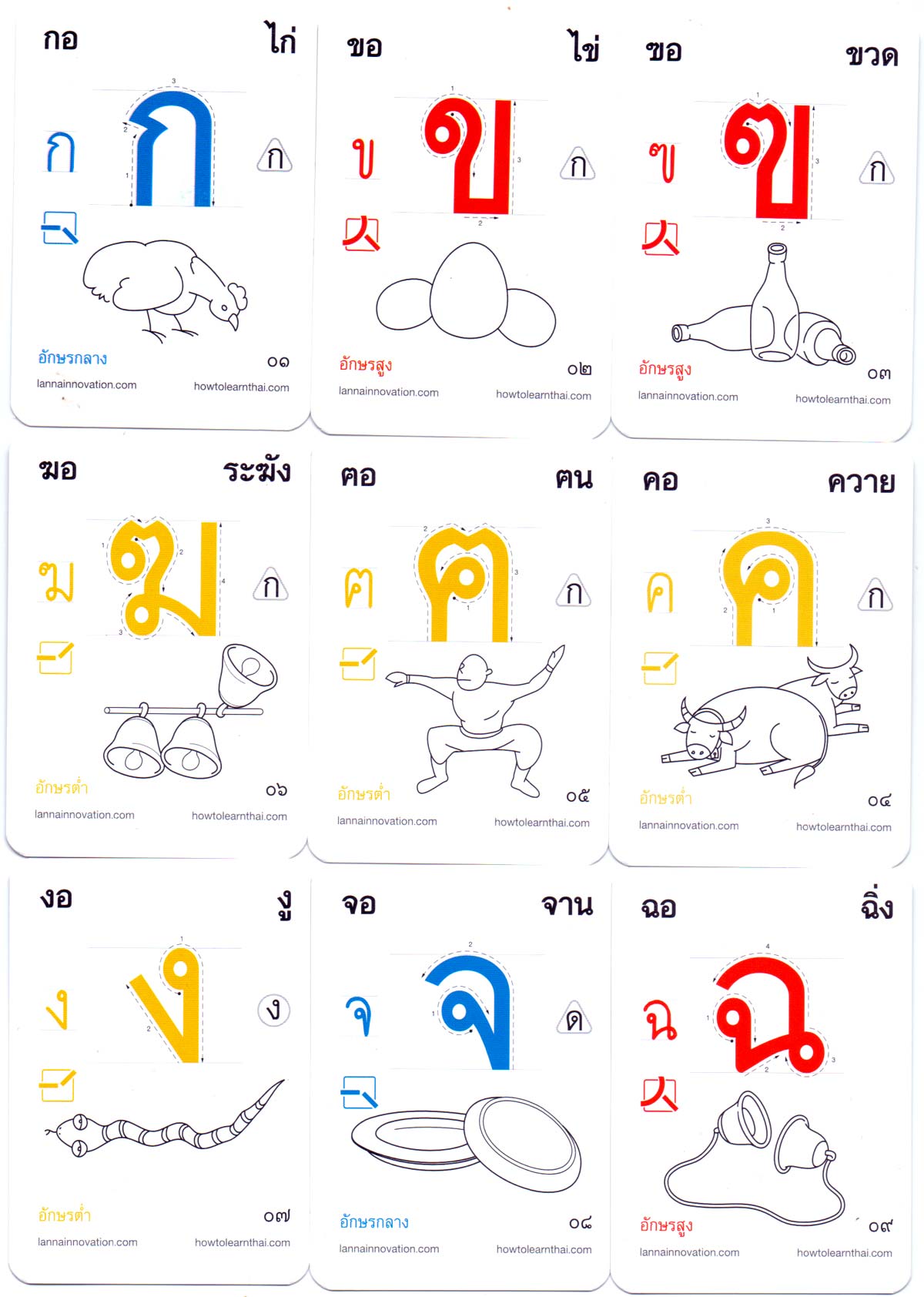 “Learn Thai” cards published by Lanna Innovation Co. Ltd, 2009