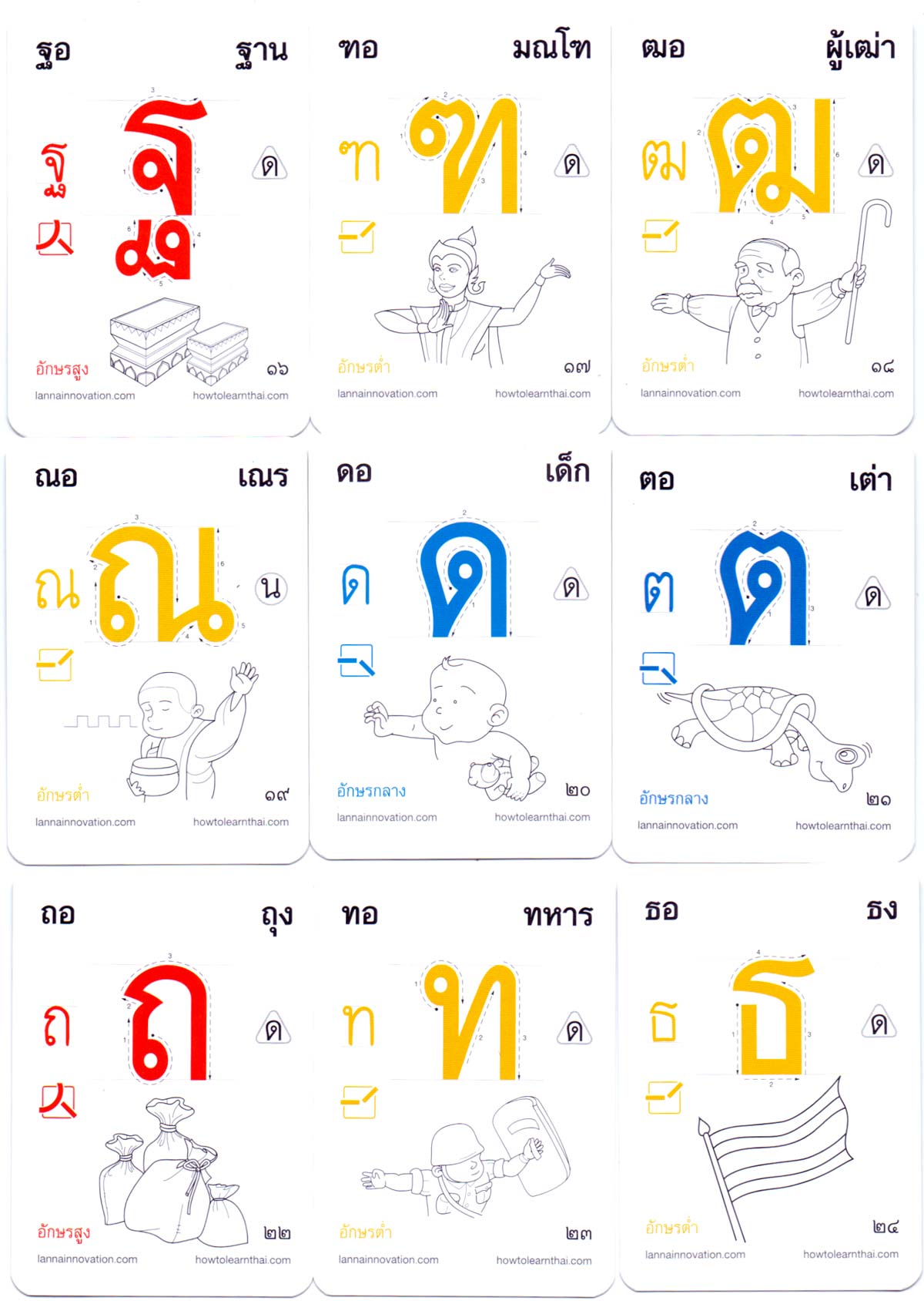 “Learn Thai” cards published by Lanna Innovation Co. Ltd, 2009