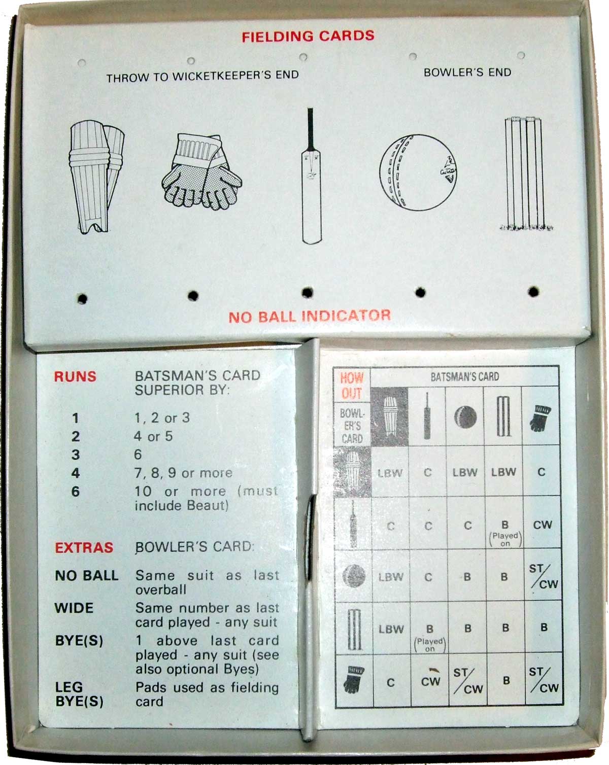 Armchair Cricket by Norfolk House Enterprises, 1983