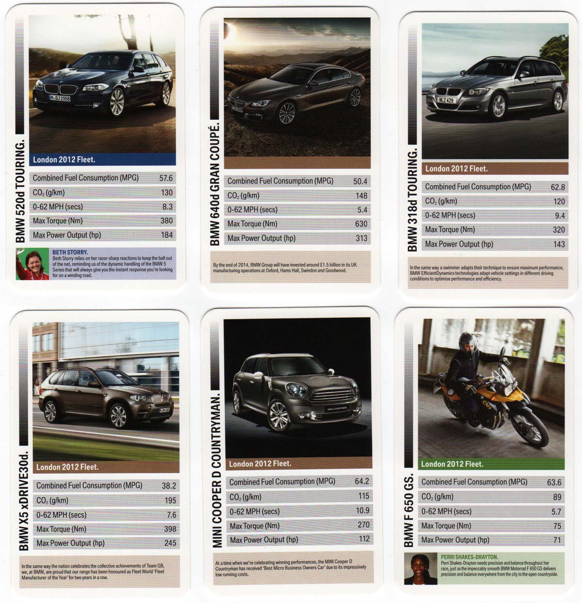 BMW Promo Top Trumps produced as promotion for the London 2012 Olympic Games