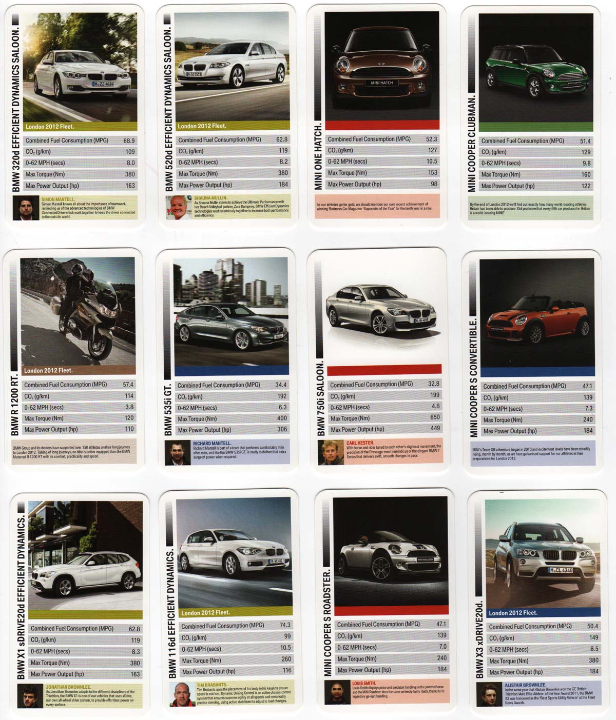 BMW Promo Top Trumps produced as promotion for the London 2012 Olympic Games