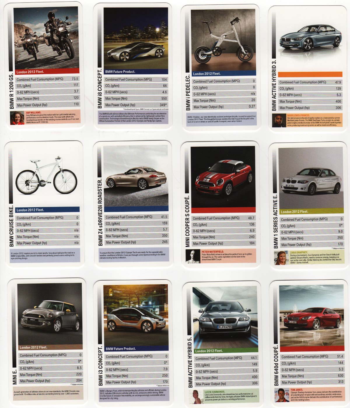 BMW Promo Top Trumps produced as promotion for the London 2012 Olympic Games