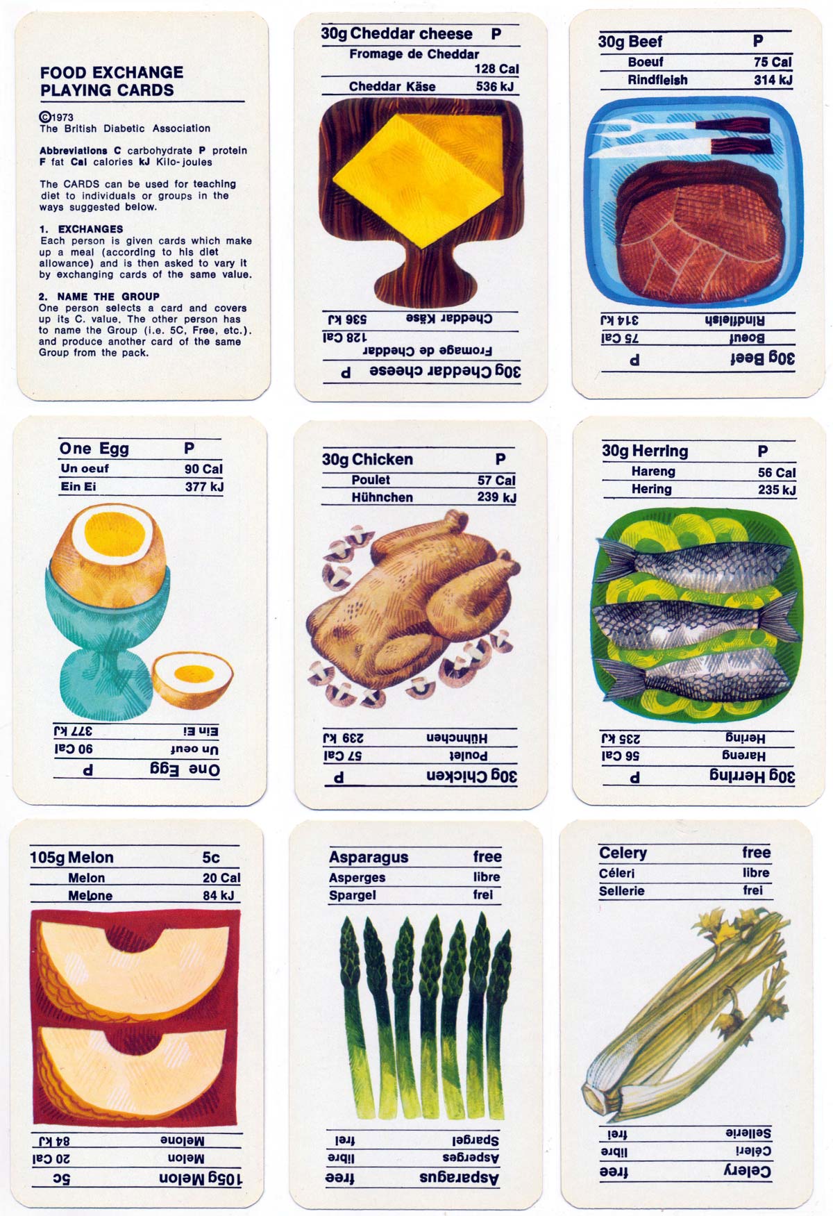 “Food Exchange“ playing cards designed by Ralph Dobson for the British Diabetic Association, 1973