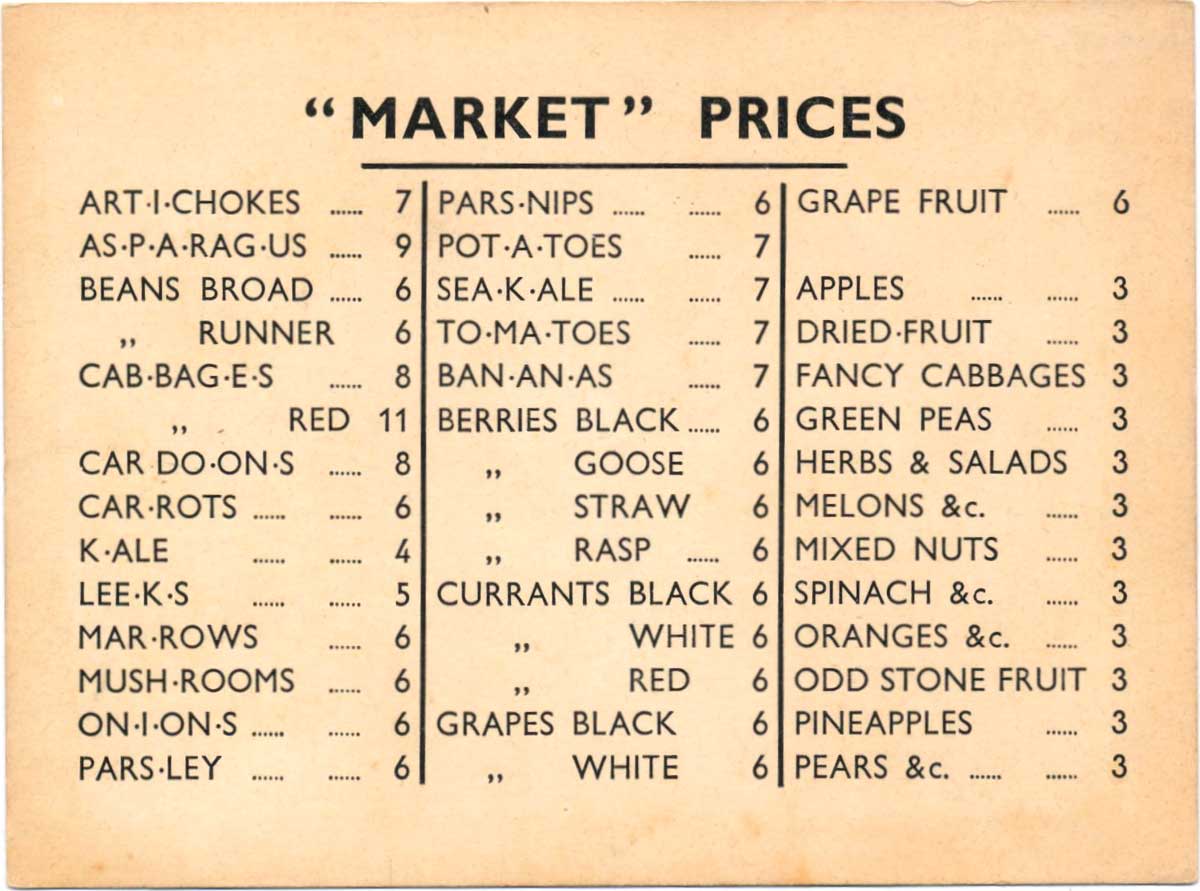 Market or Covent Garden game published by Kum-Bak, 1930s