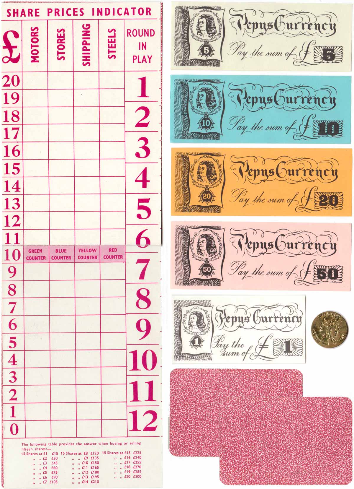 Stocks & Shares card game first published by Pepys Games in 1957