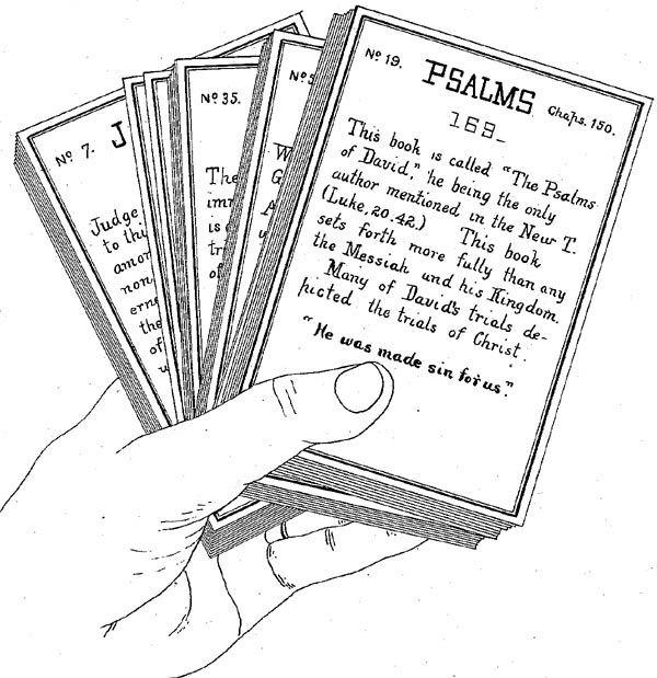 William Ramsay's religious playing cards, 1894 William Ramsay's religious playing cards, 1894
