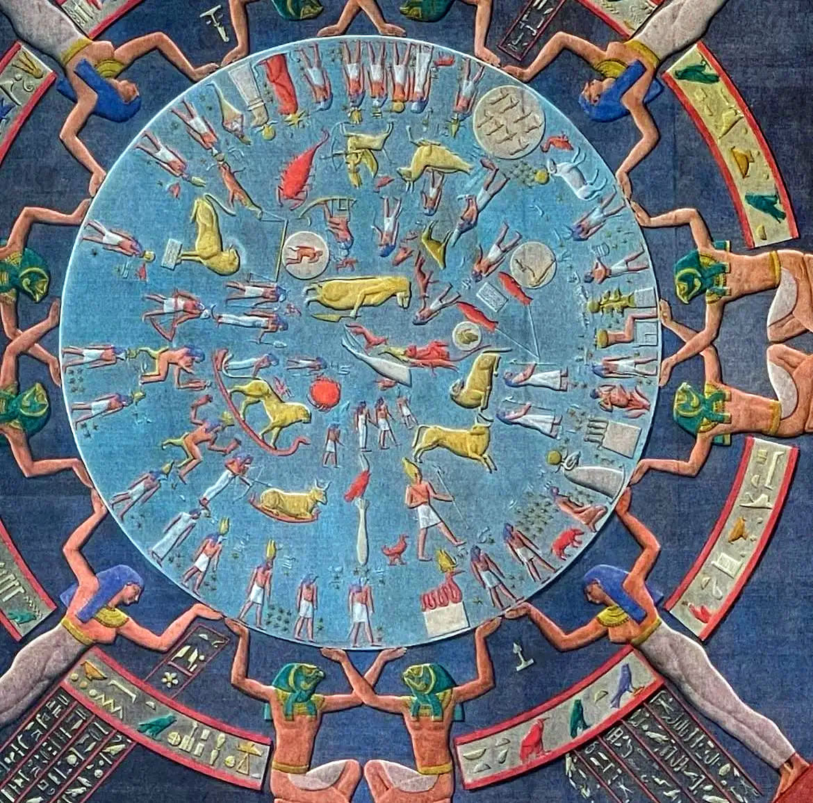 The Dendera Zodiac, Egypt Museum