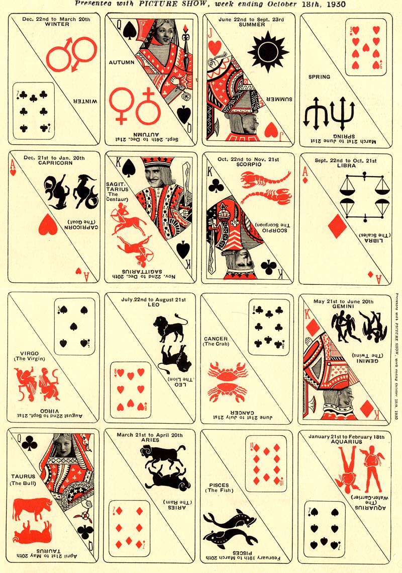 Picture Show Fortune Telling Cards, 1930